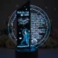 cadou-nasi-personalizat-trofeu-led-placheta-pentru-nasi gallery