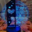 cadou-personalizat-trofeu-led-placheta-speciala-pentru-parinti review
