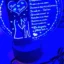 cadou-personalizat-trofeu-led-placheta-speciala-pentru-parinti review